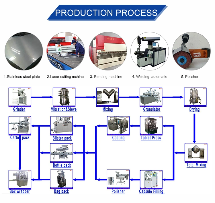 Qvc-1 Electric Vacuum Loading Machine for Tablet Press